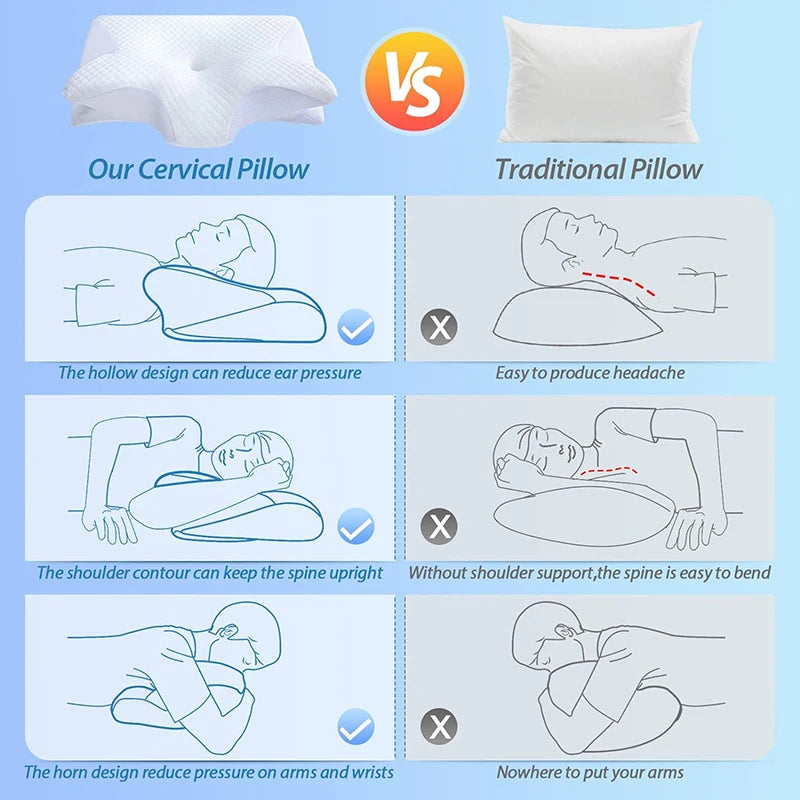 ComfortFit Ergonomic Pillow