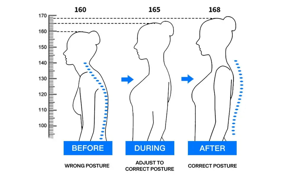 Posture Pro | Corrects Your Posture and Relieves Back Pain - For Men & Women